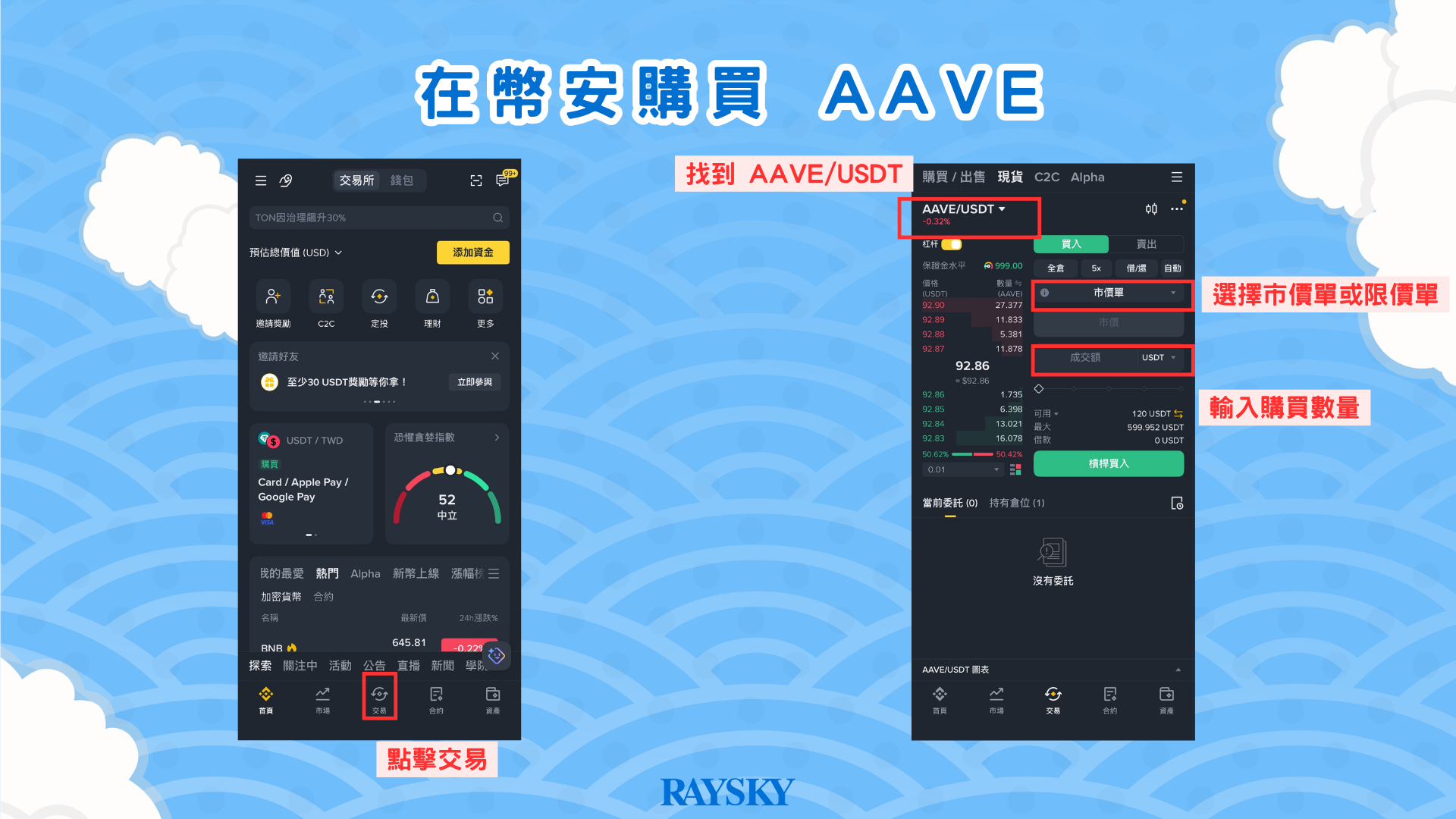 幣安交易所 AAVE/USDT 現貨交易介面