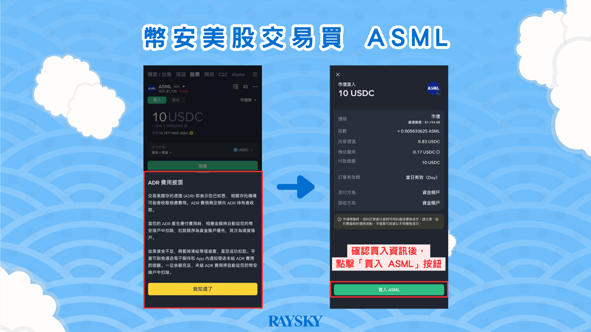 確認 ASML 艾司摩爾股票買入資訊後下單
