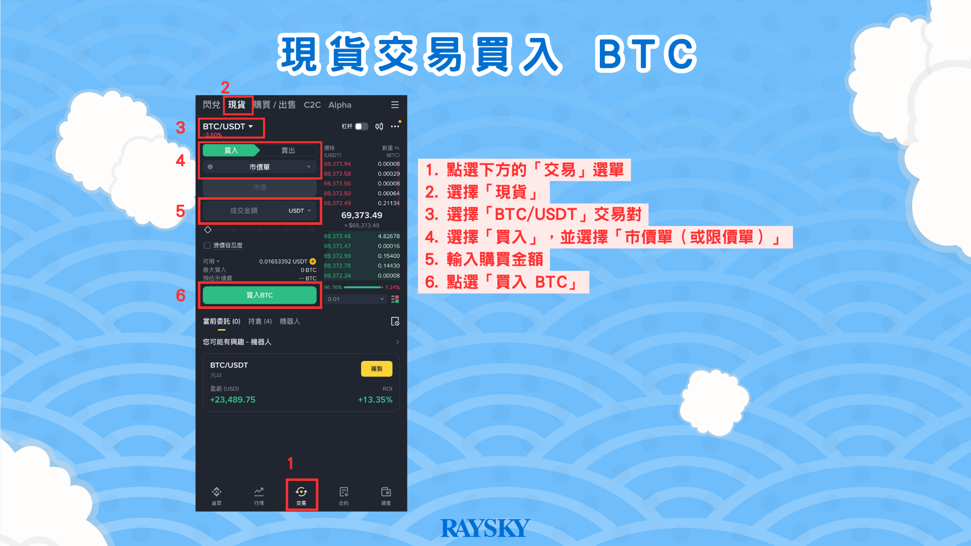 在幣安現貨市場買入 BTC