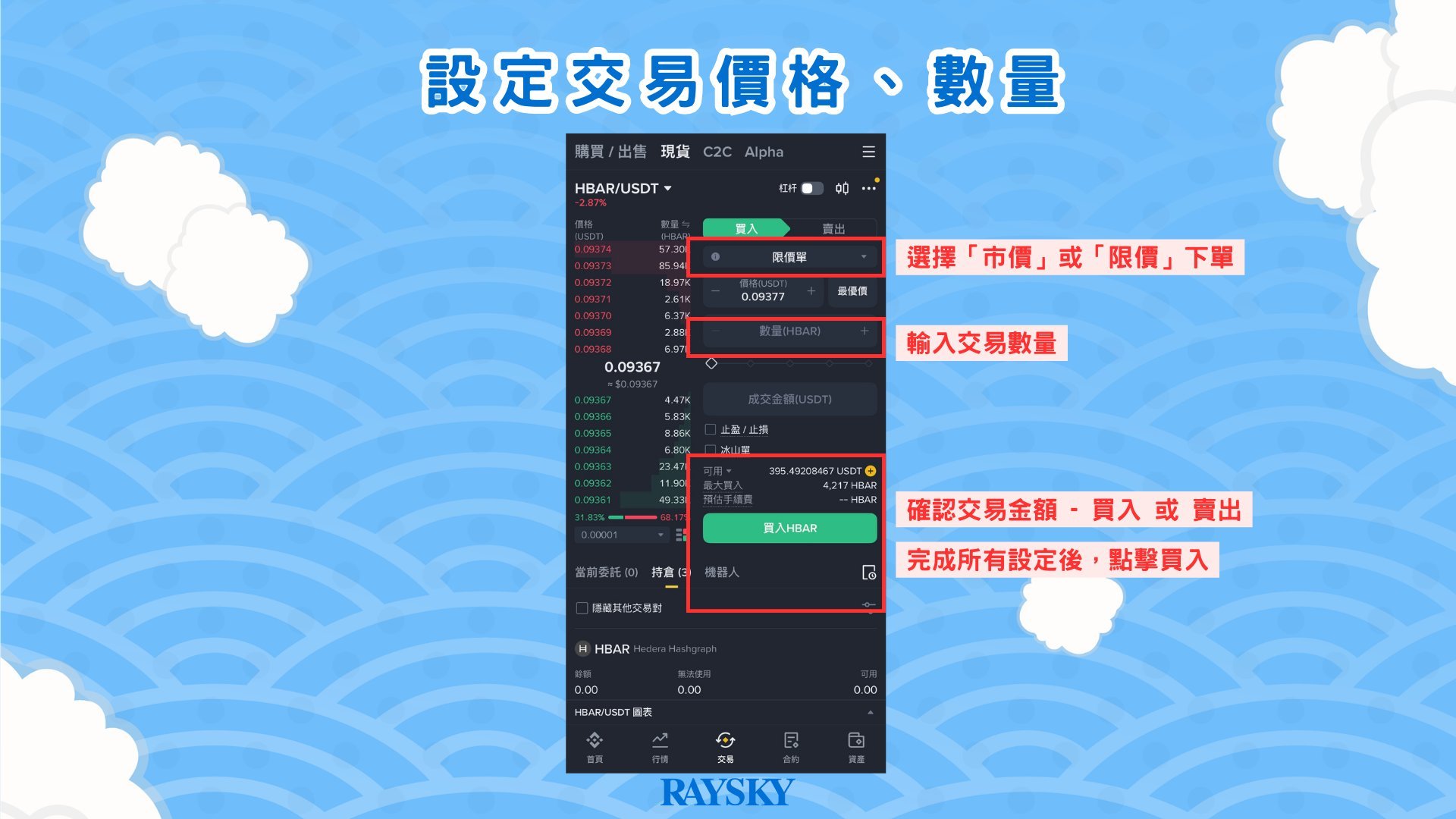 設定交易價格數量下單