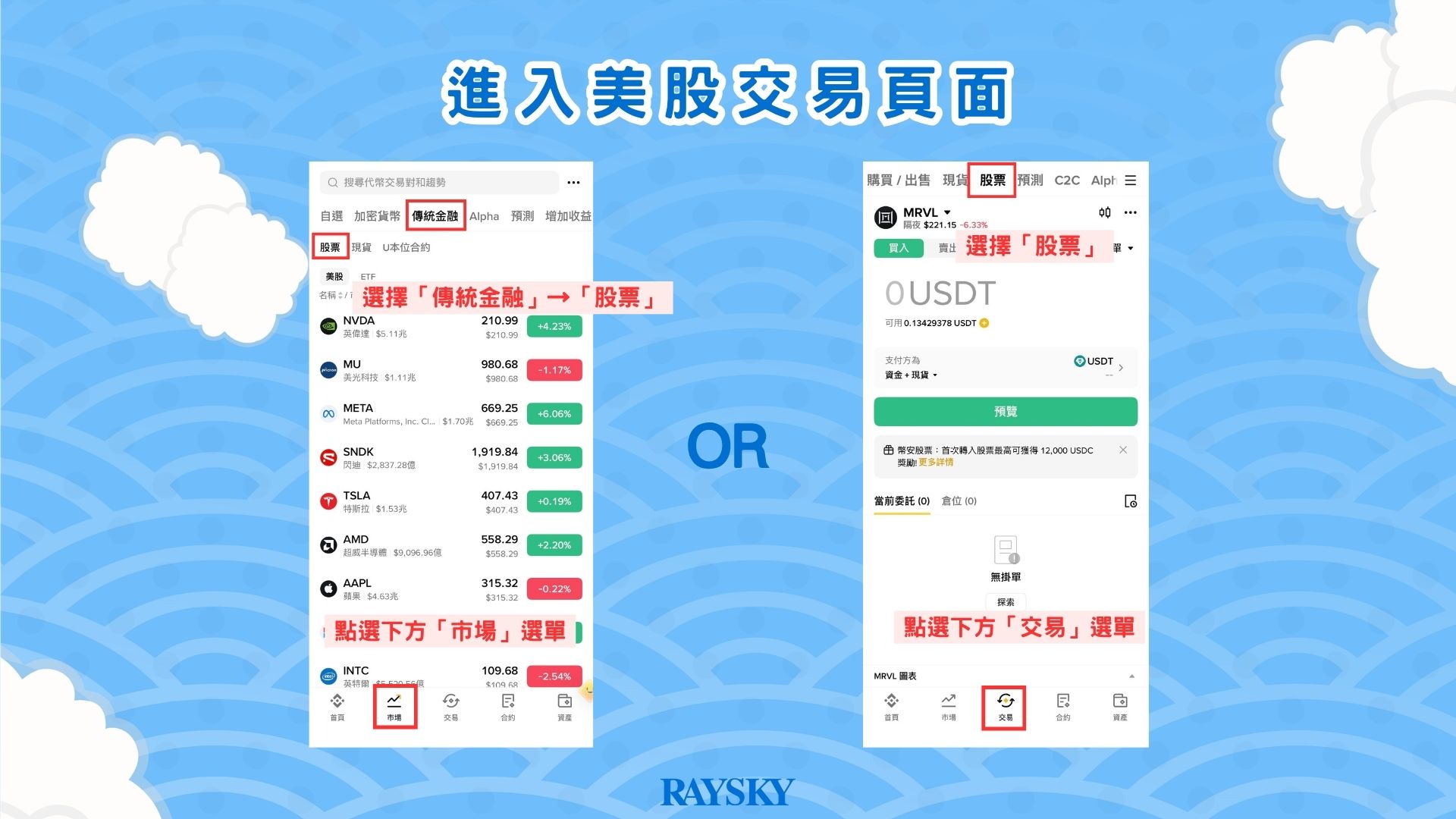 邁威爾股價下單教學步驟二:從市場或交易頁進入幣安美股股票分頁