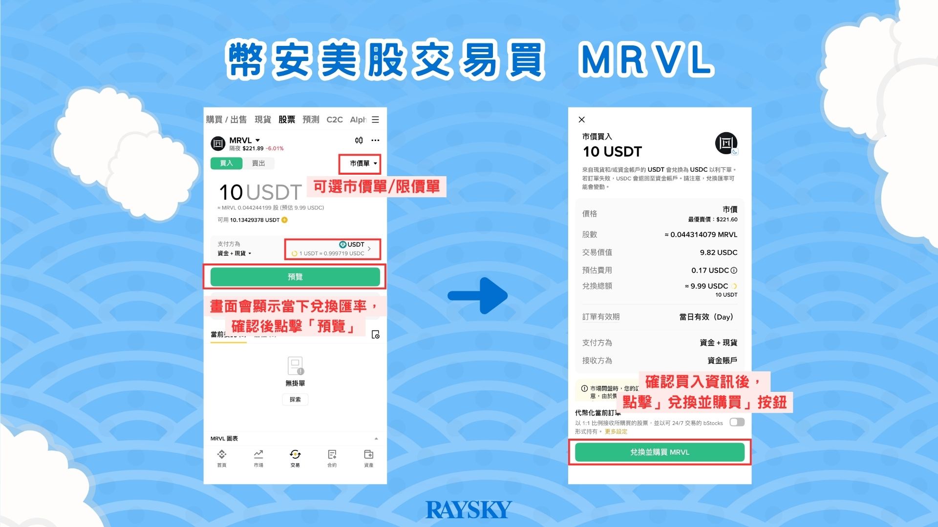 邁威爾股價下單教學步驟三:在幣安美股輸入 MRVL 金額,預覽後兌換並購買