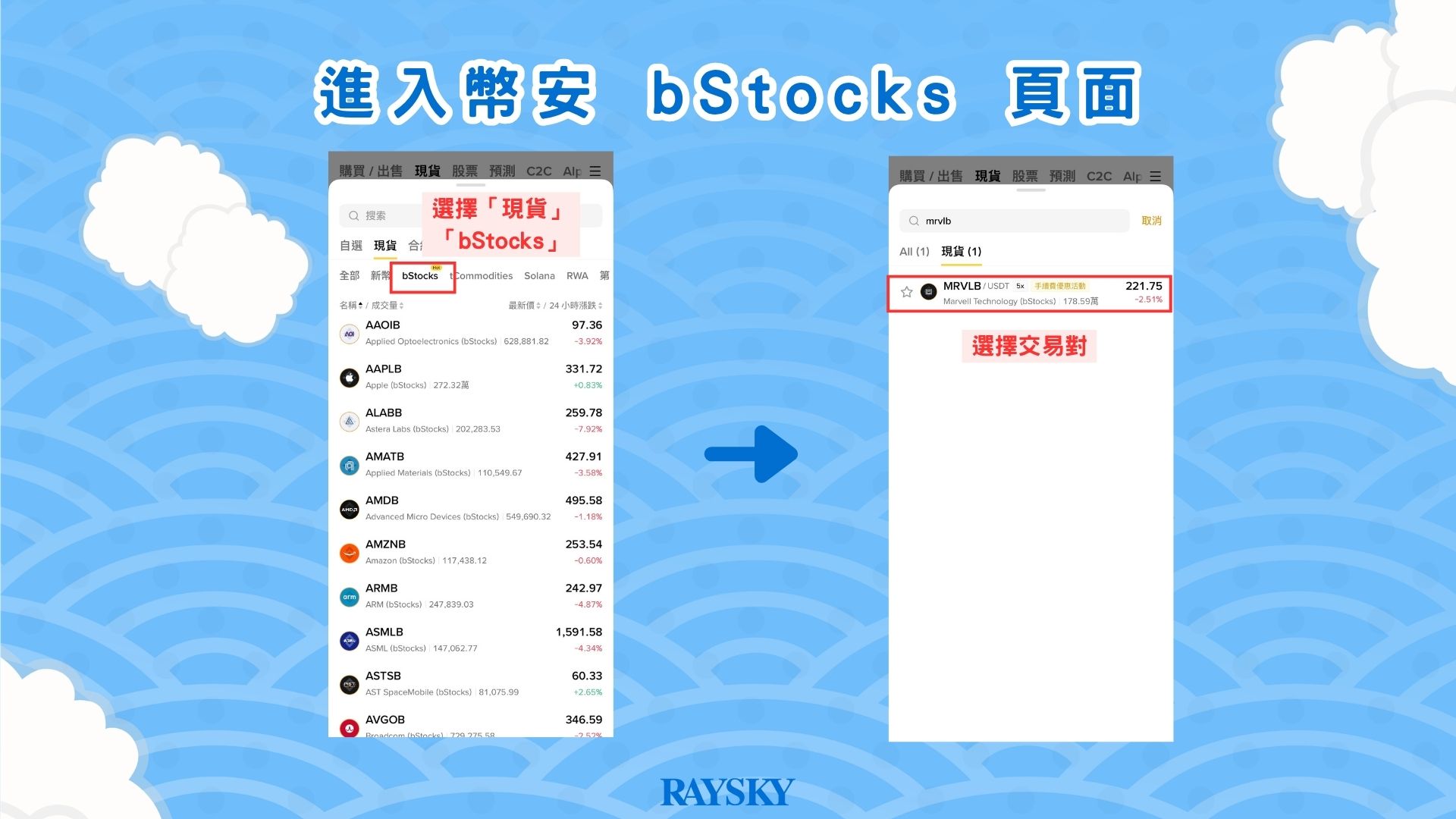 邁威爾股價下單教學:進入幣安 bStocks 分類並選擇 MRVLB 交易對