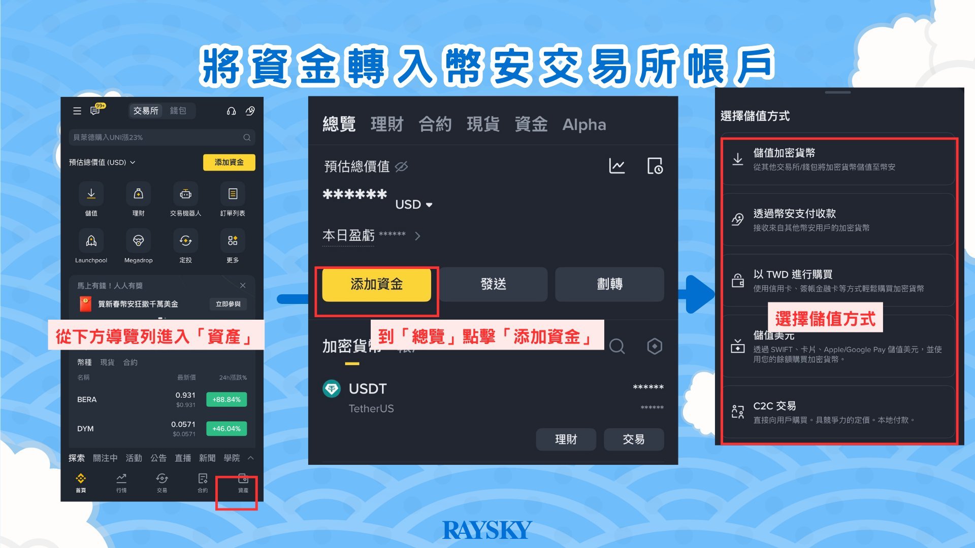 步驟二:入金至幣安交易所