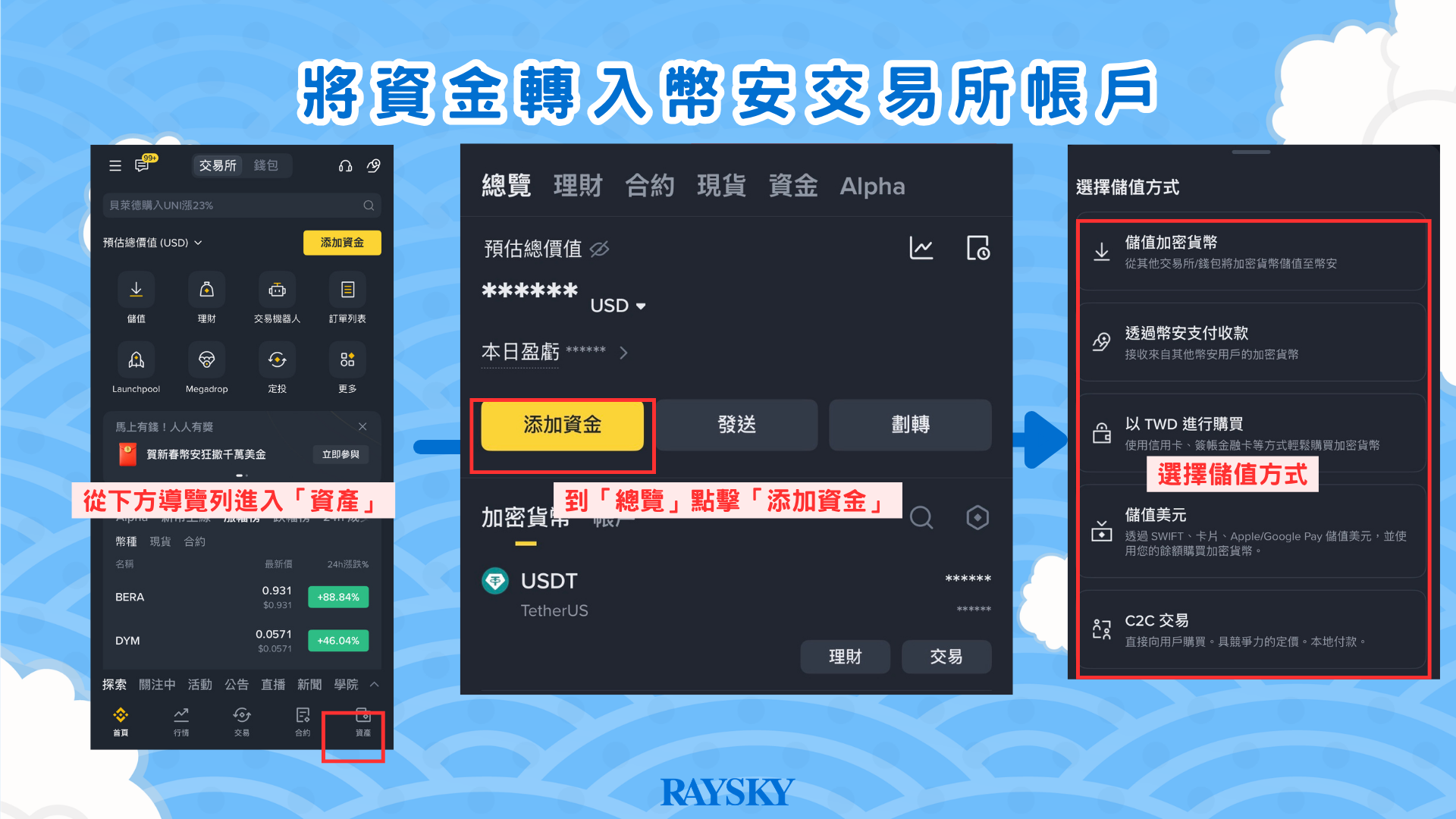 幣安入金教學：添加資金