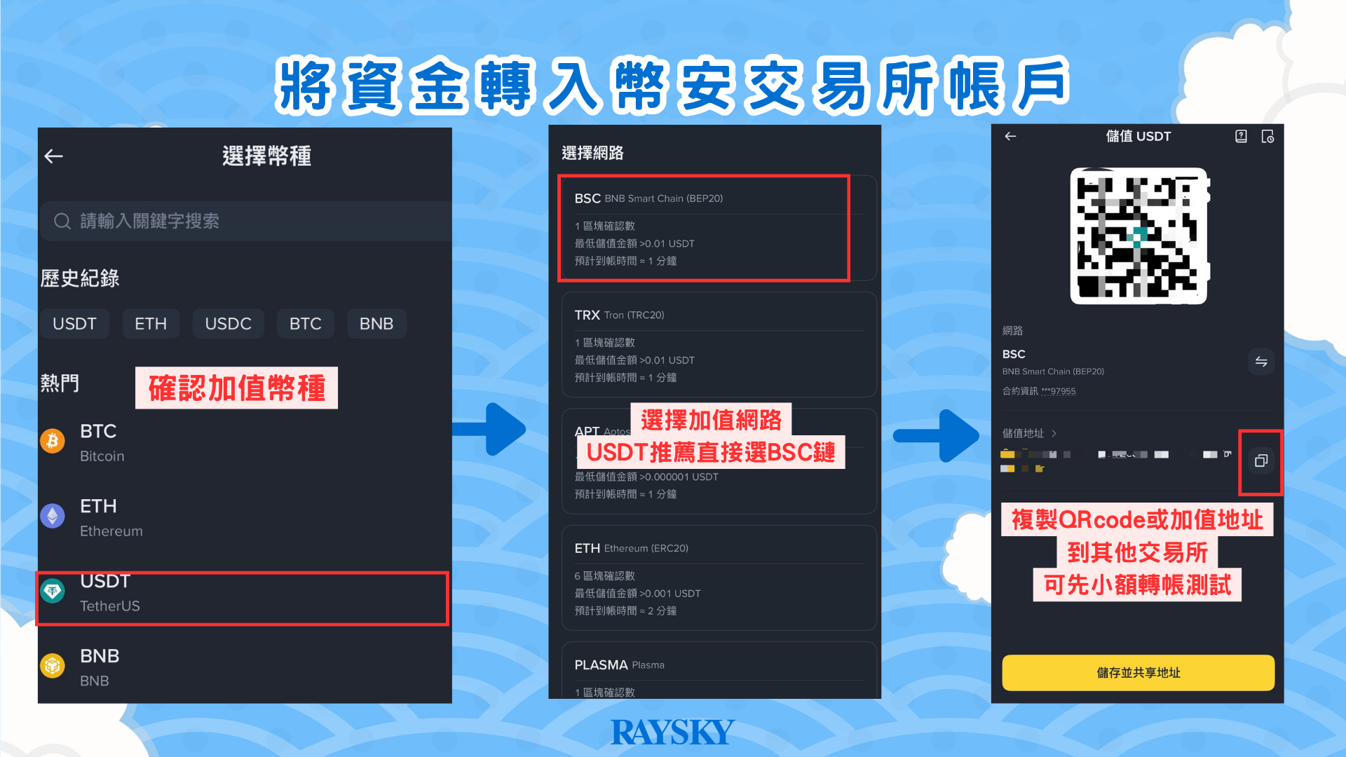 幣安入金教學：選擇幣種與對應鏈