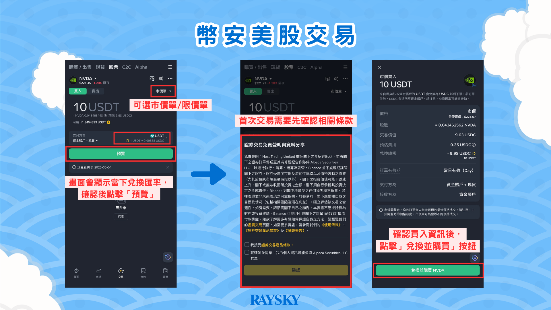 Meta 股價文章中的幣安美股下單預覽畫面，購買時應搜尋 META