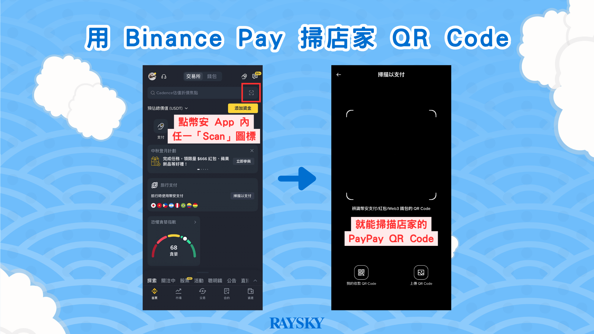 幣安 Pay 掃碼付日本 PayPay 教學