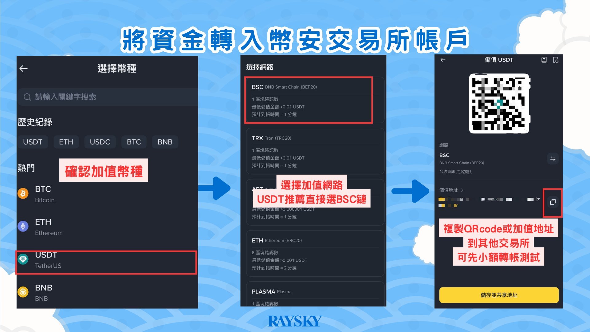 選擇幣種與相對應的鏈