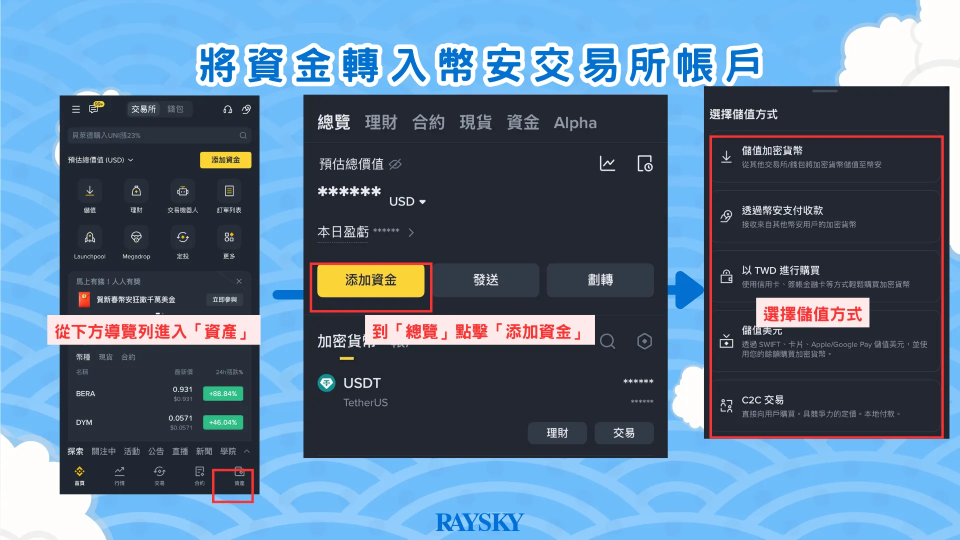 將資金轉入幣安交易所帳戶
