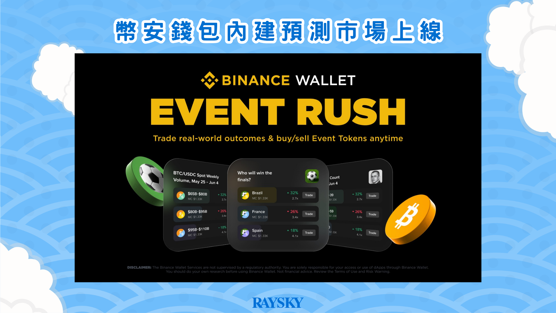 幣安錢包內建預測市場 Event Rush 上線
