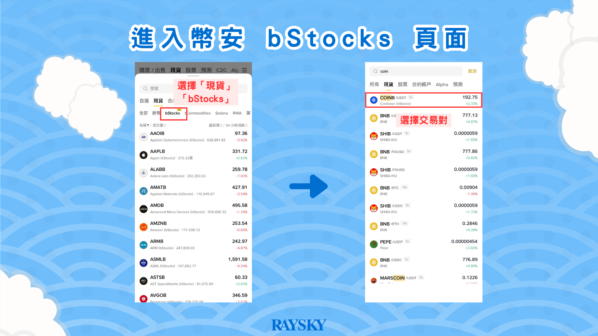 Coinbase 股價教學｜幣安 bStocks 步驟 5：現貨搜尋 COINB/USDT