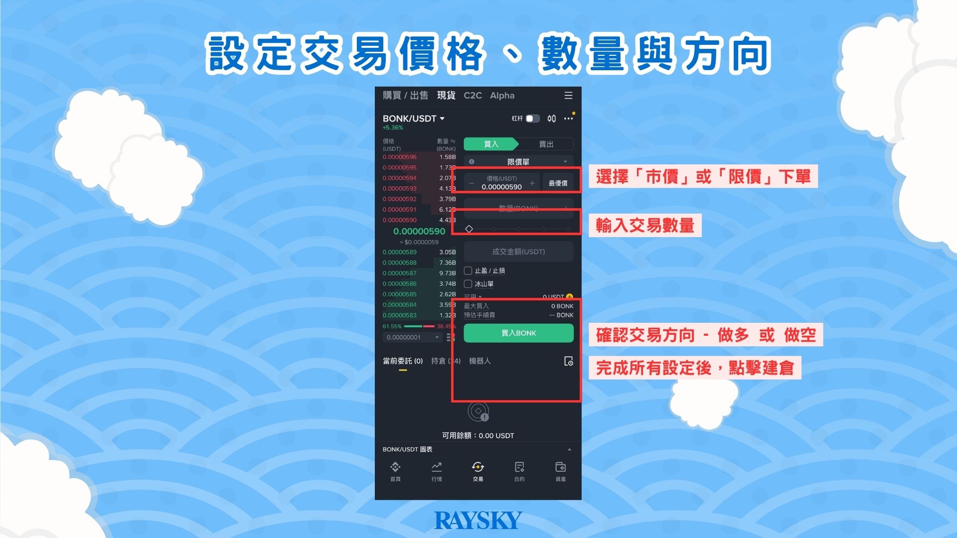 設定交易價格、數量與方向