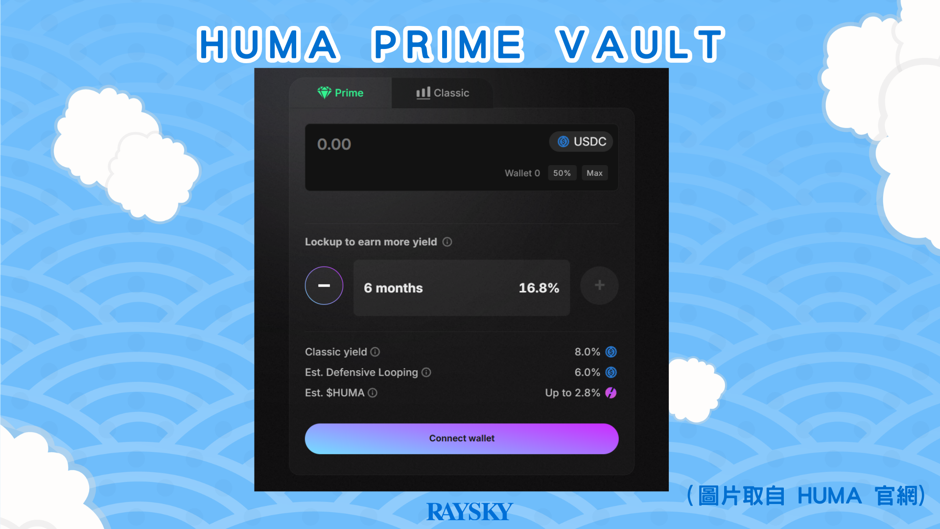 Huma 2.0 Prime 存款池介面