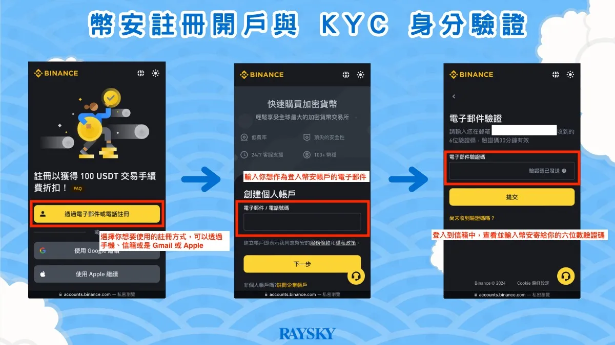 用幣安 MegaDrop 領取代幣步驟一：註冊幣安帳戶並且完成 KYC 身份認證