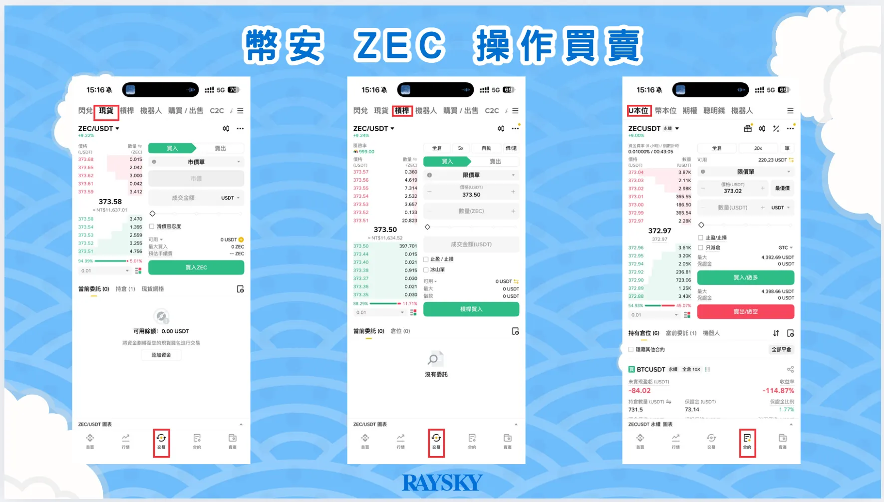 ZEC 在幣安現貨與合約買賣操作