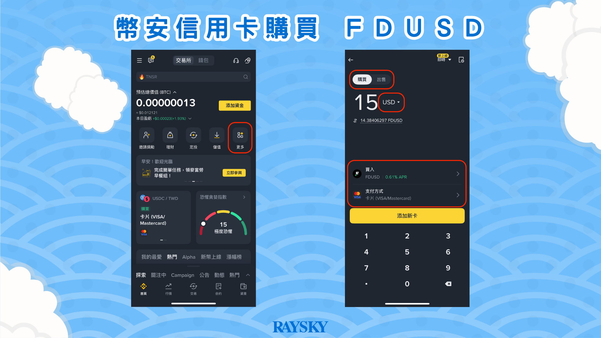 幣安信用卡交易流程