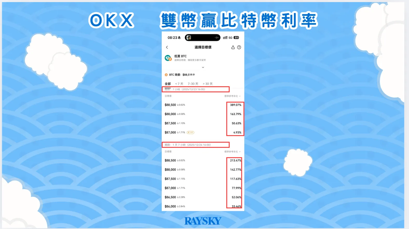 OKX 雙幣贏年化報酬利率舉例
