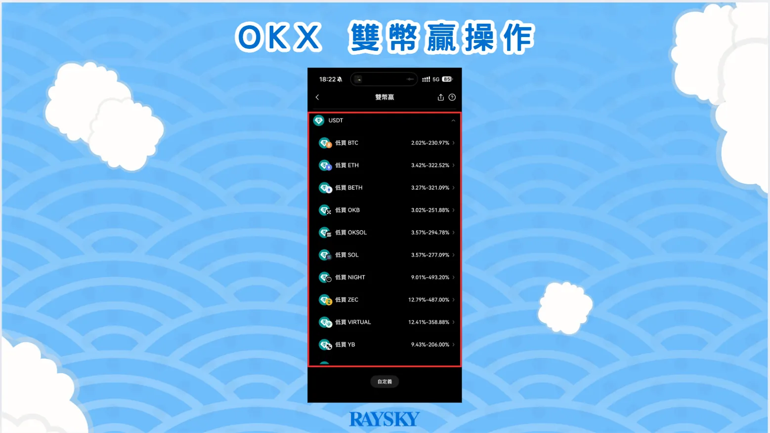 OKX 雙幣贏操作 SOP