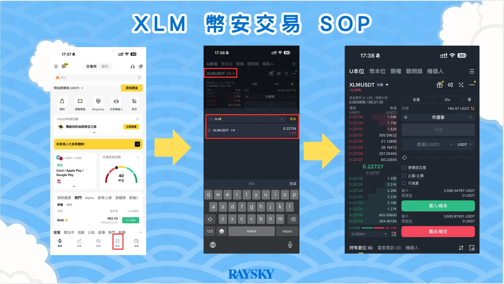 XLM 幣幣安交易 SOP