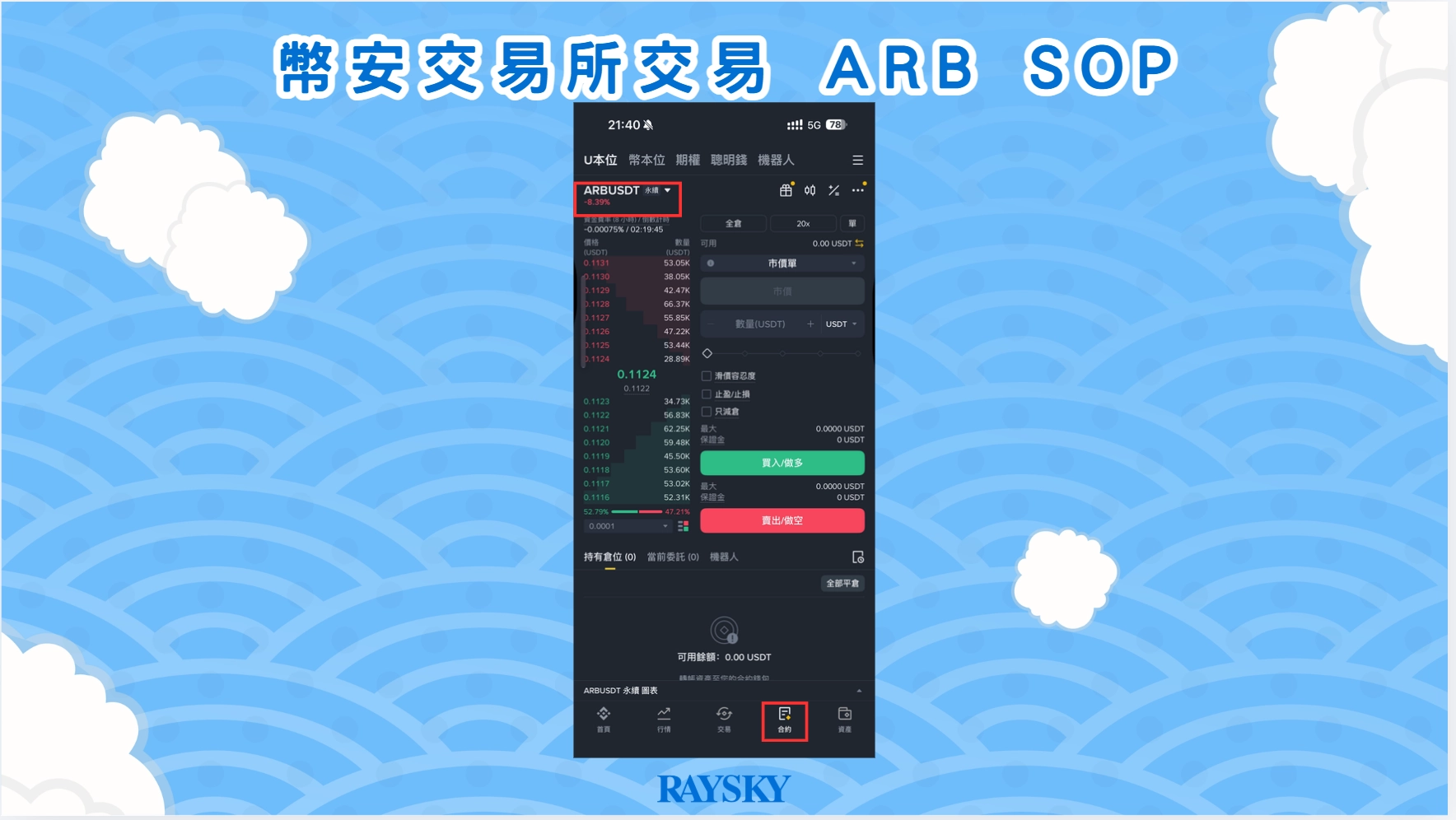 幣安交易所 ARBUSDT 合約頁面