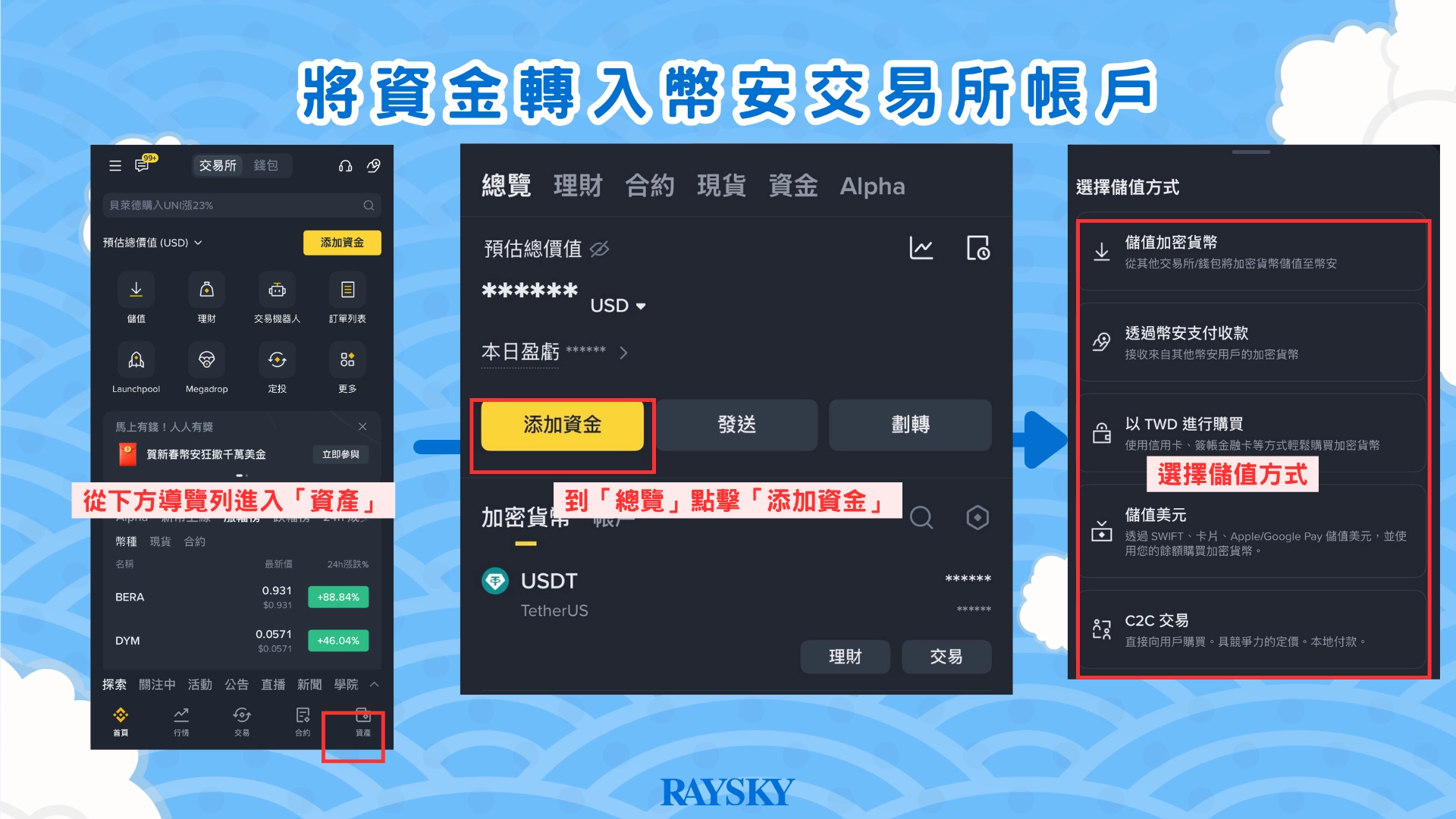 幣安交易所入金教學