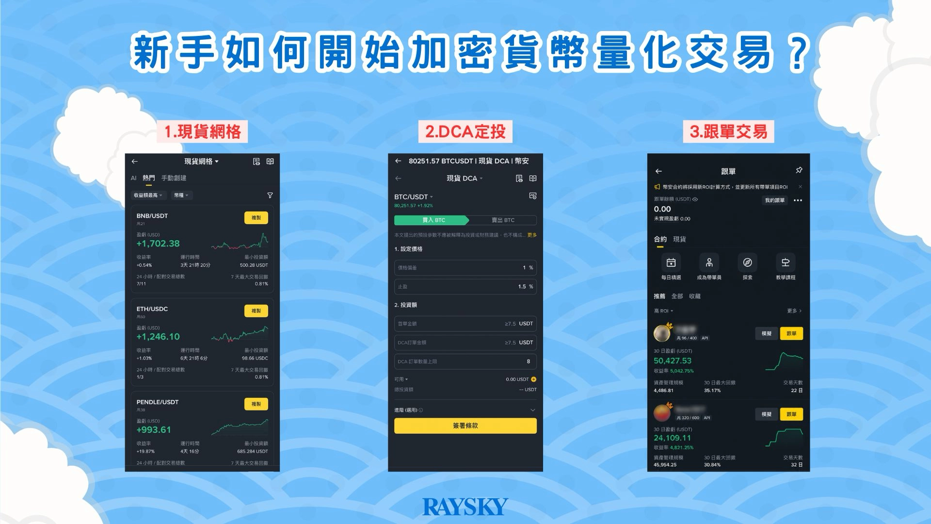 新手開始加密貨幣量化交易的 3 種幣安工具