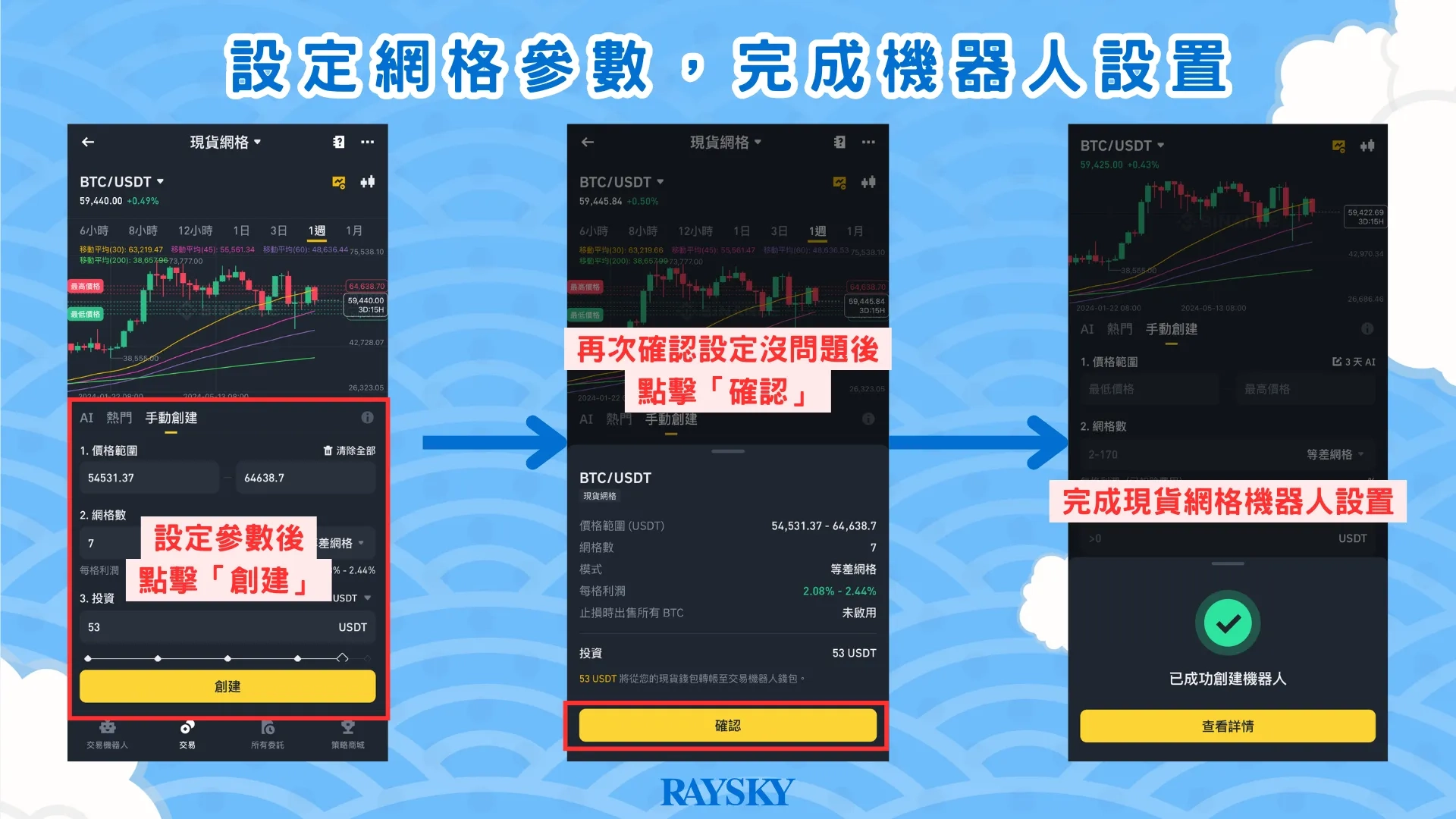 設定網格參數