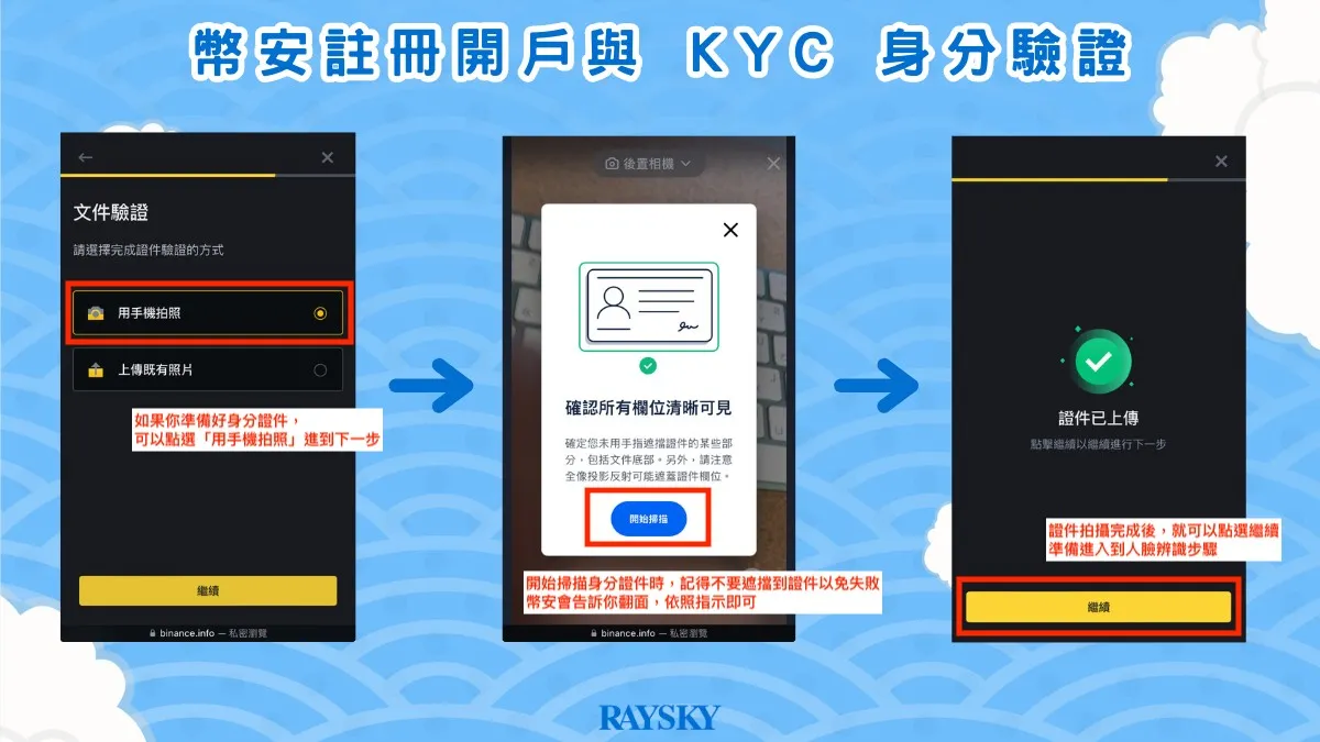 用手機拍照或者是上傳已拍照之照片都可以