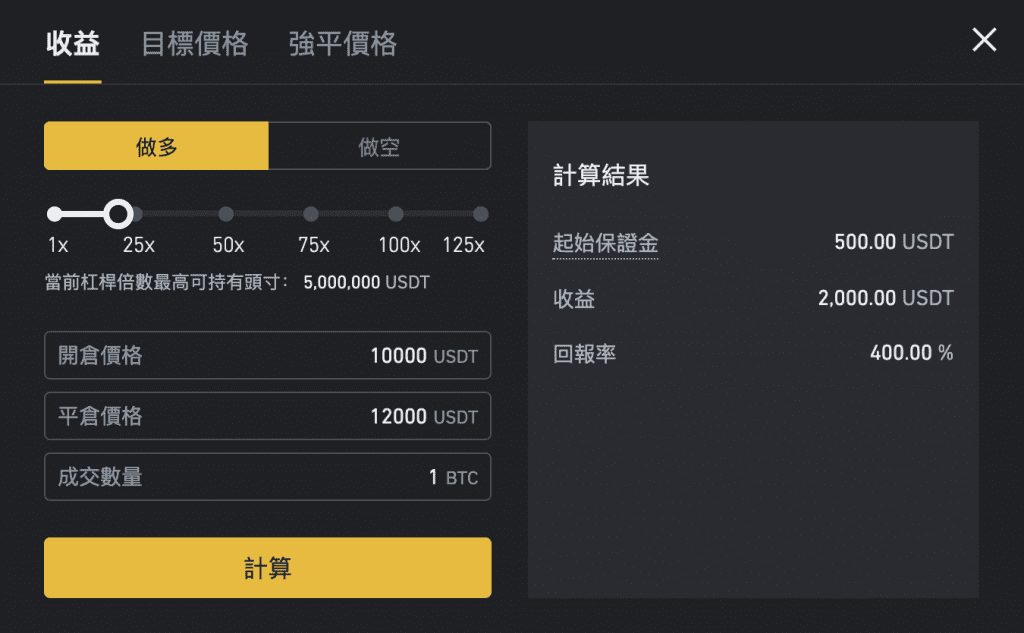 收益模式