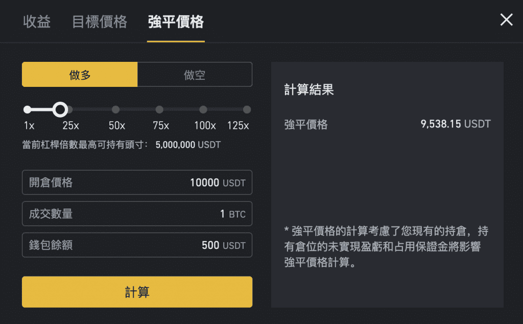 强平价格模式
