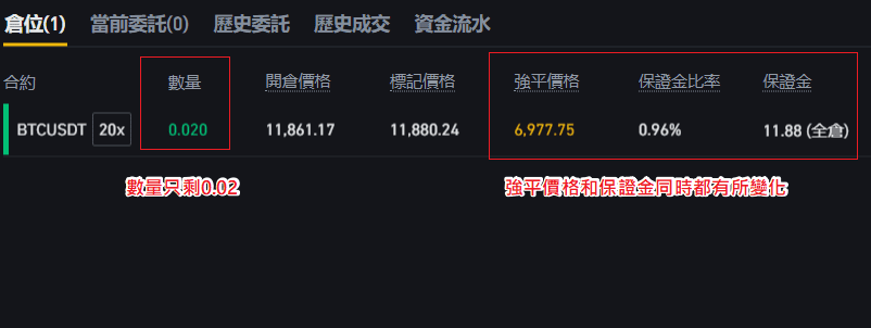 部分平仓