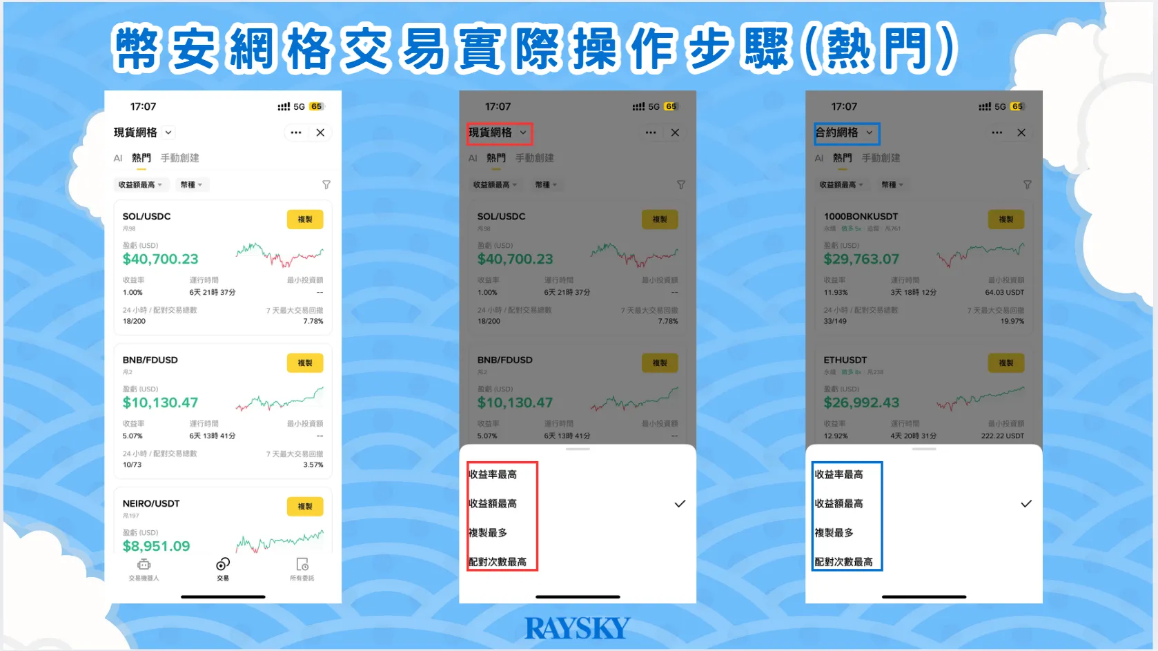 幣安網格交易操作 SOP