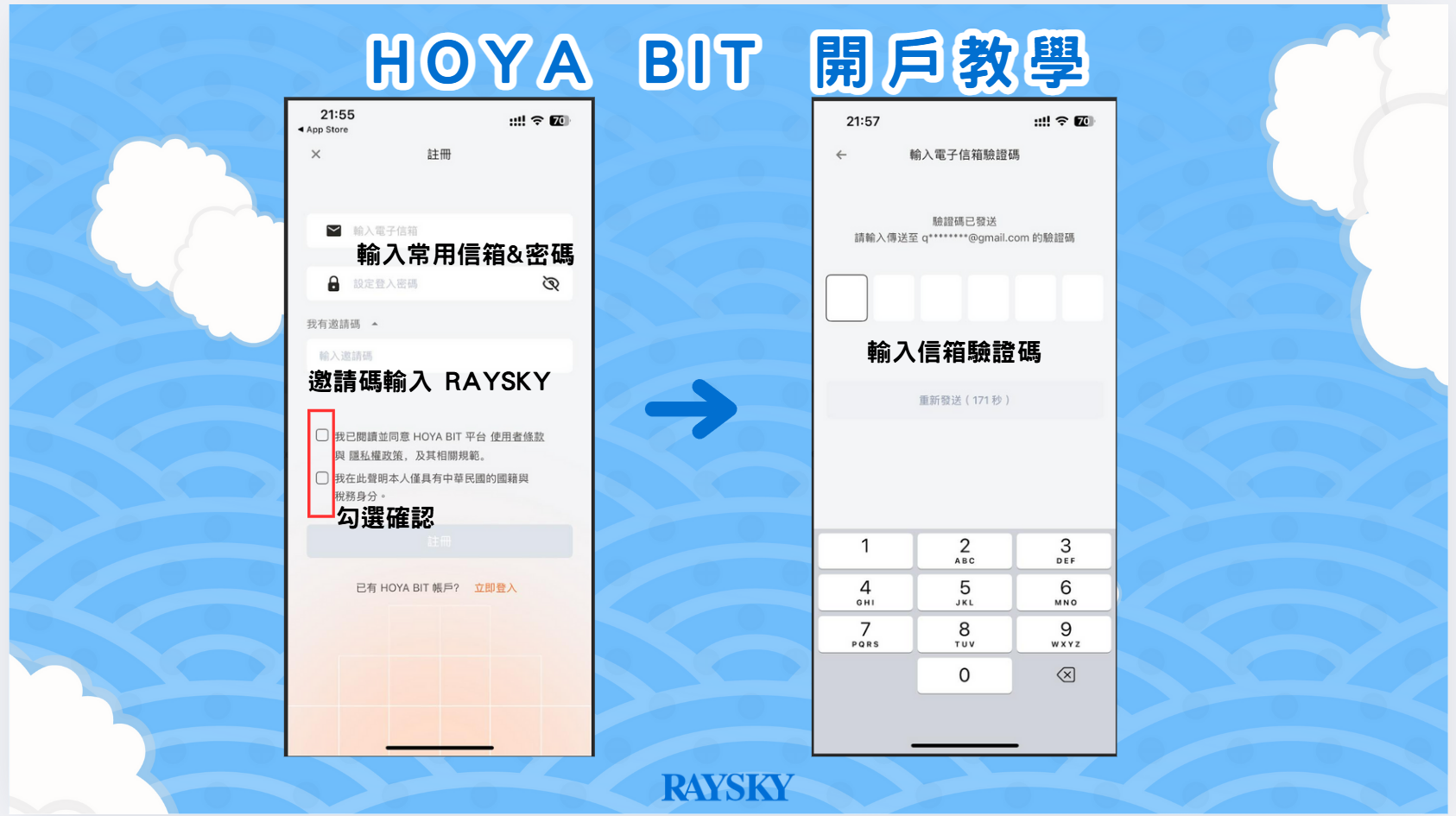 HOYABIT 開戶教學