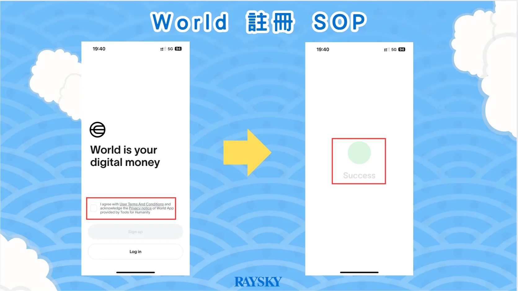 World App 註冊 SOP 。