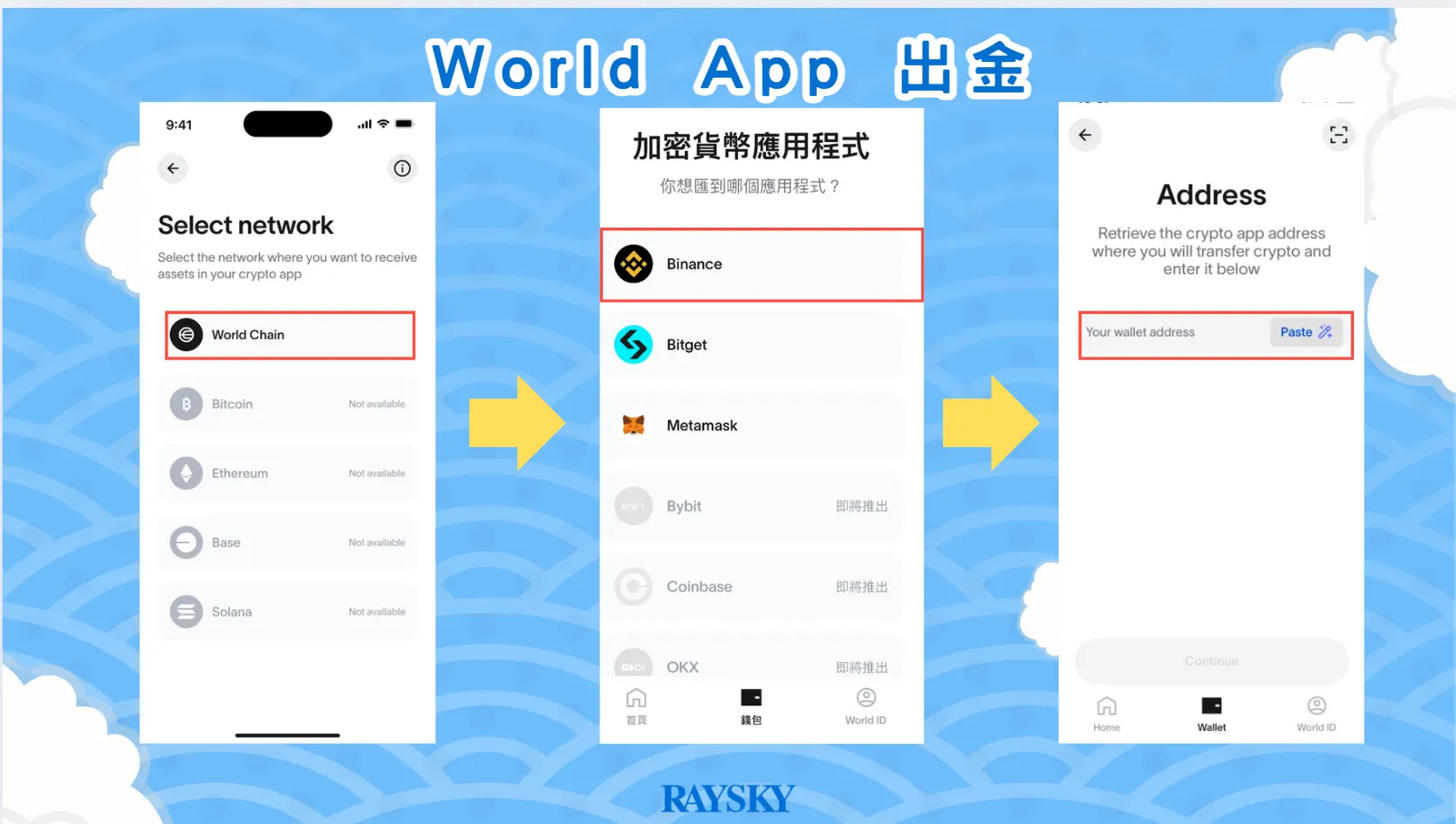 World APP 出金操作。