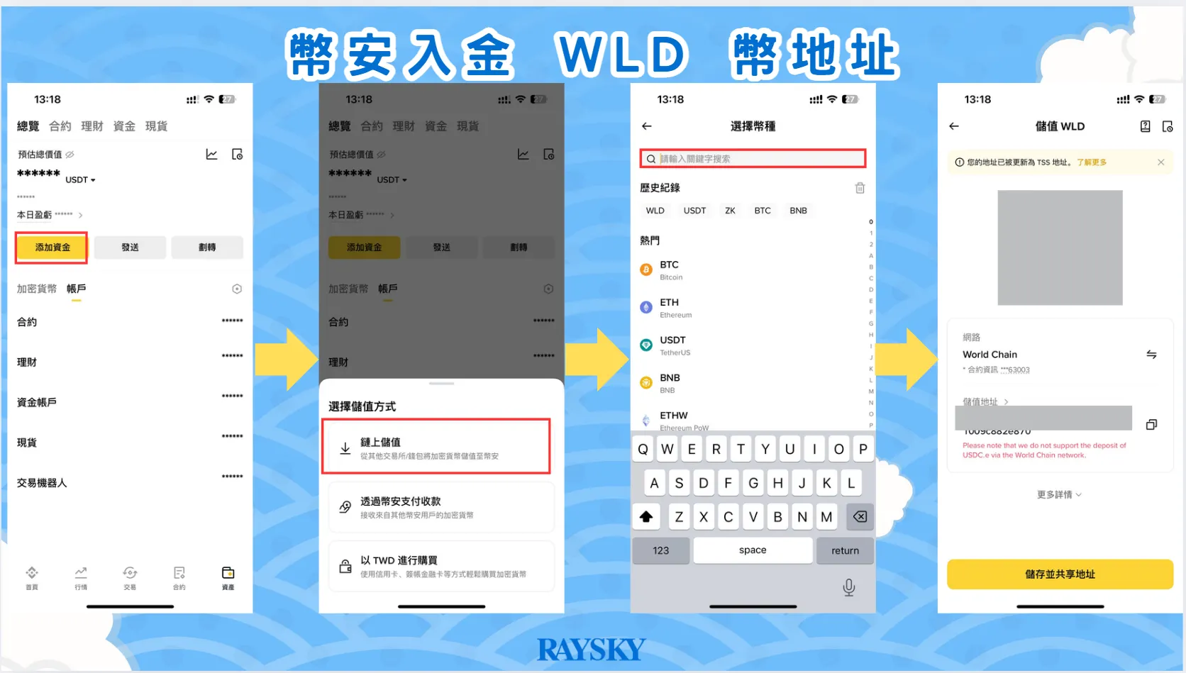 幣安入金 WLD 幣操作。