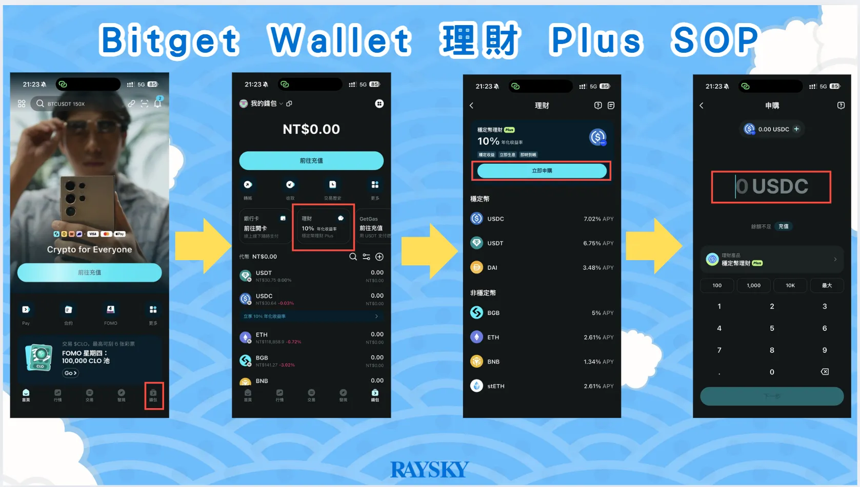 Bitget Wallet 理財 Plus 操作 SOP 。
