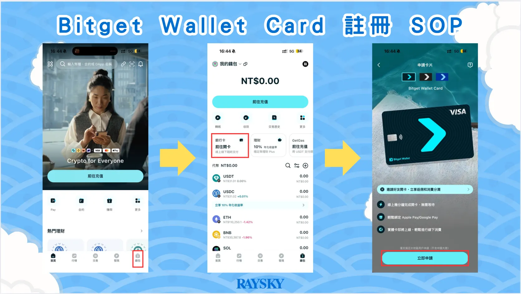 Bitget Wallet Card 註冊 SOP
