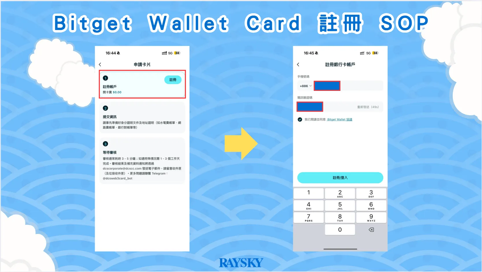 Bitget Wallet Card 申辦 SOP