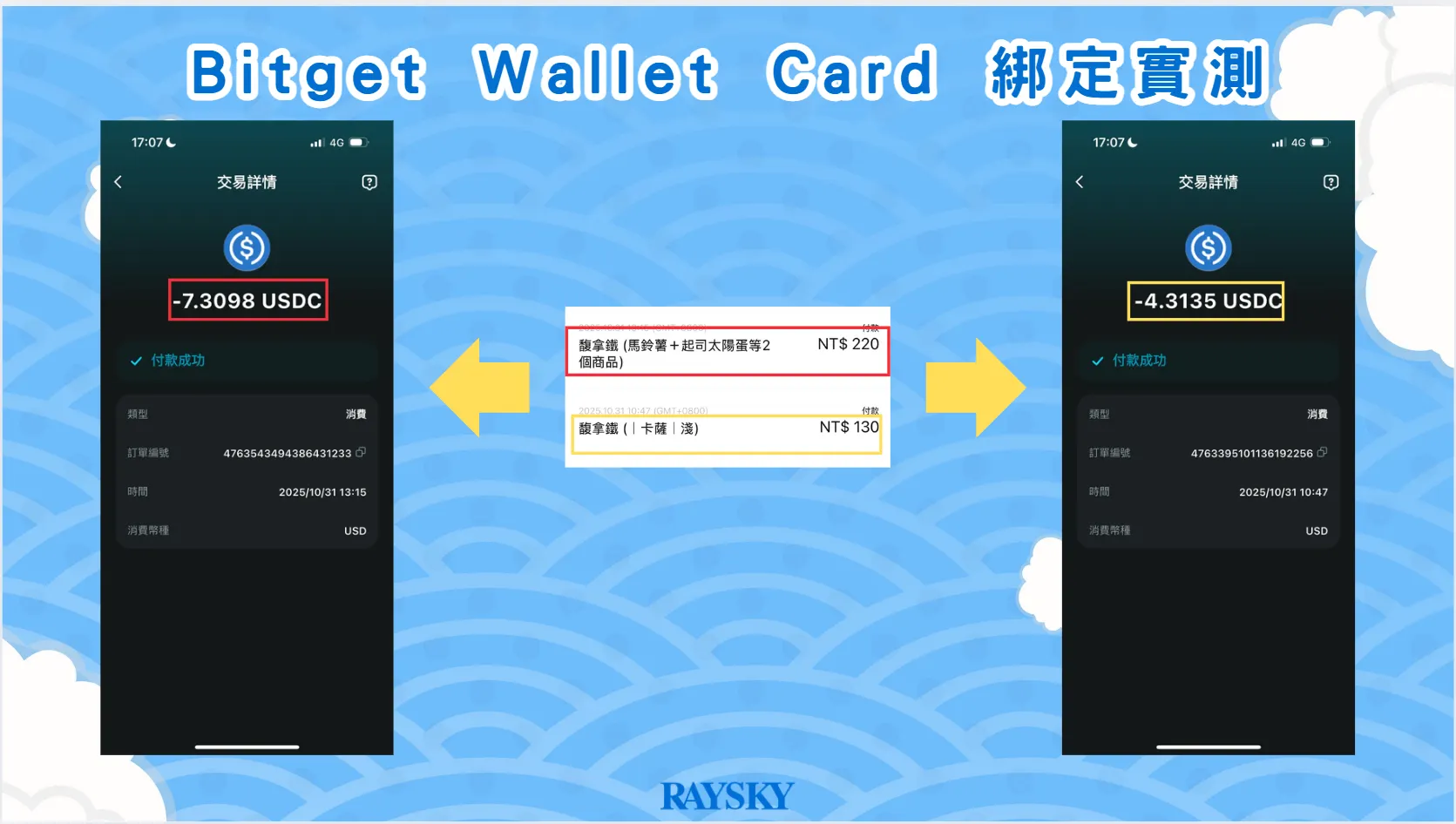 Bitget Wallet Card 綁定 Line Pay 實測