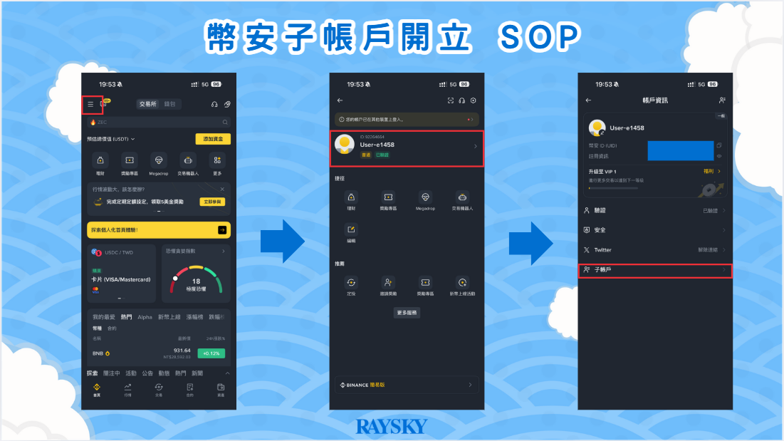 幣安子帳戶申辦 SOP