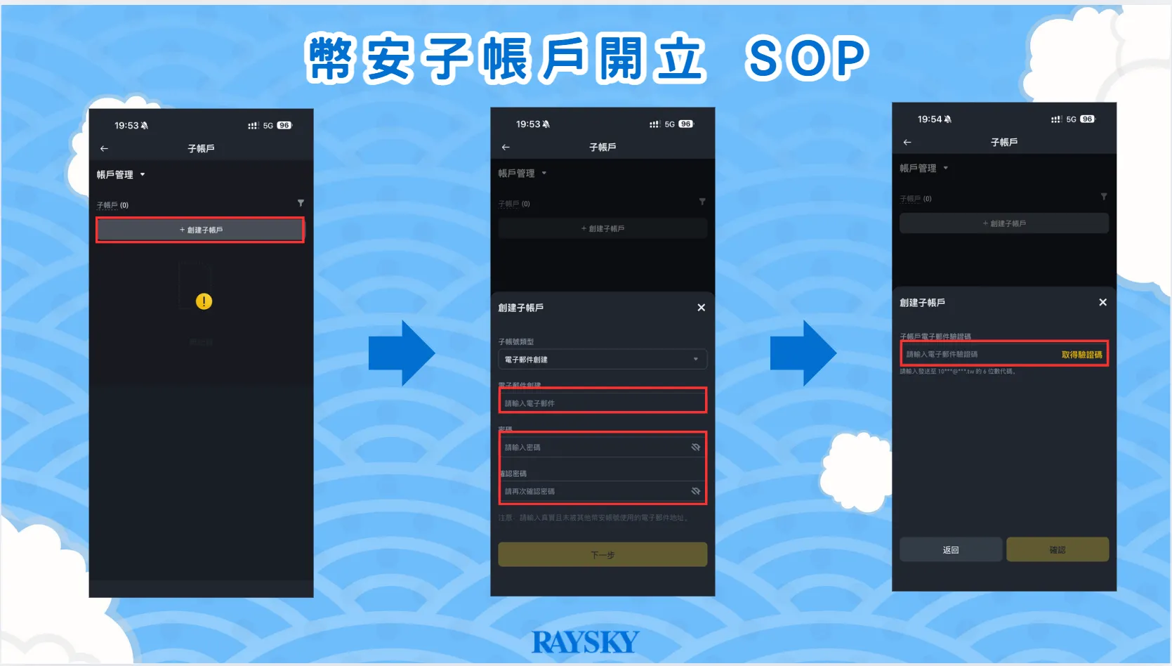 幣安子帳戶申辦 SOP
