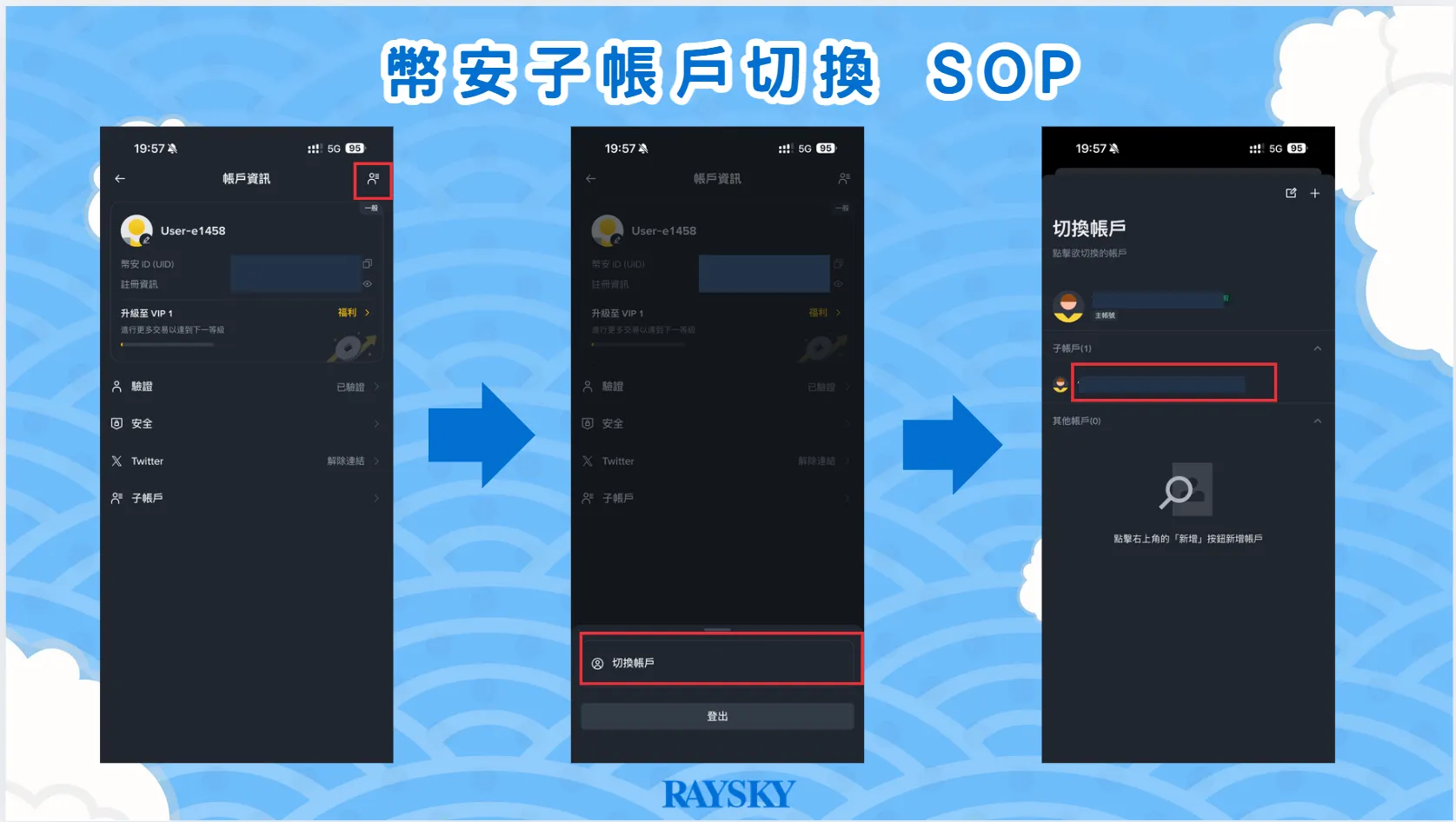 幣安子帳戶切換 SOP