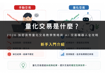 量化交易是什麼？2026 加密貨幣量化交易教學、策略與 AI 交易機器人全攻略