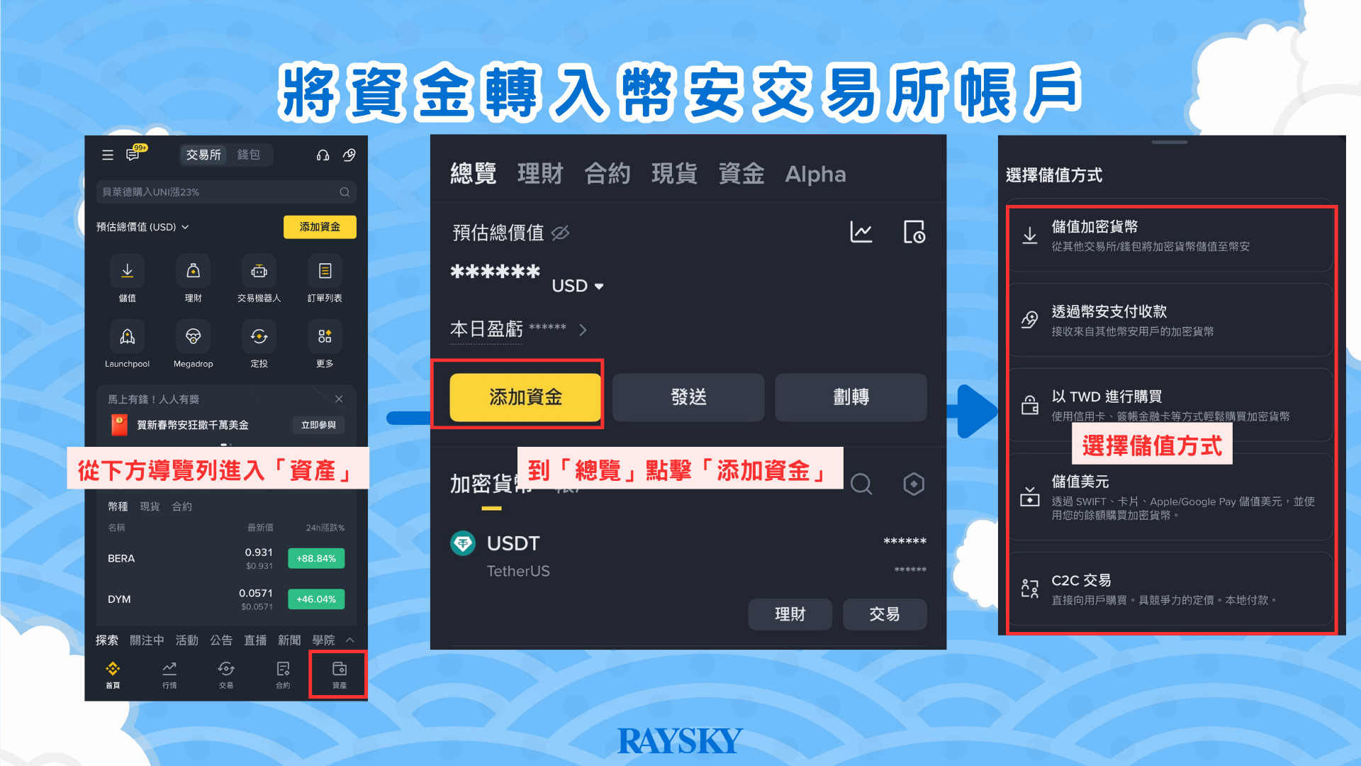 將資金轉入幣安交易帳戶