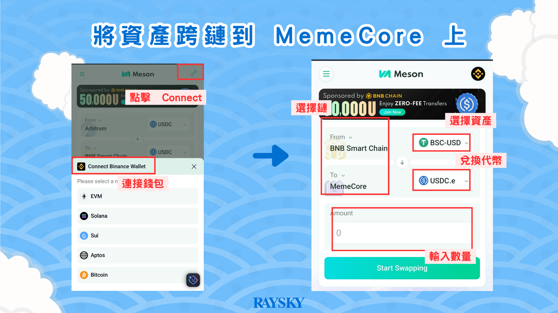 將資產跨鏈到 MemeCore 上