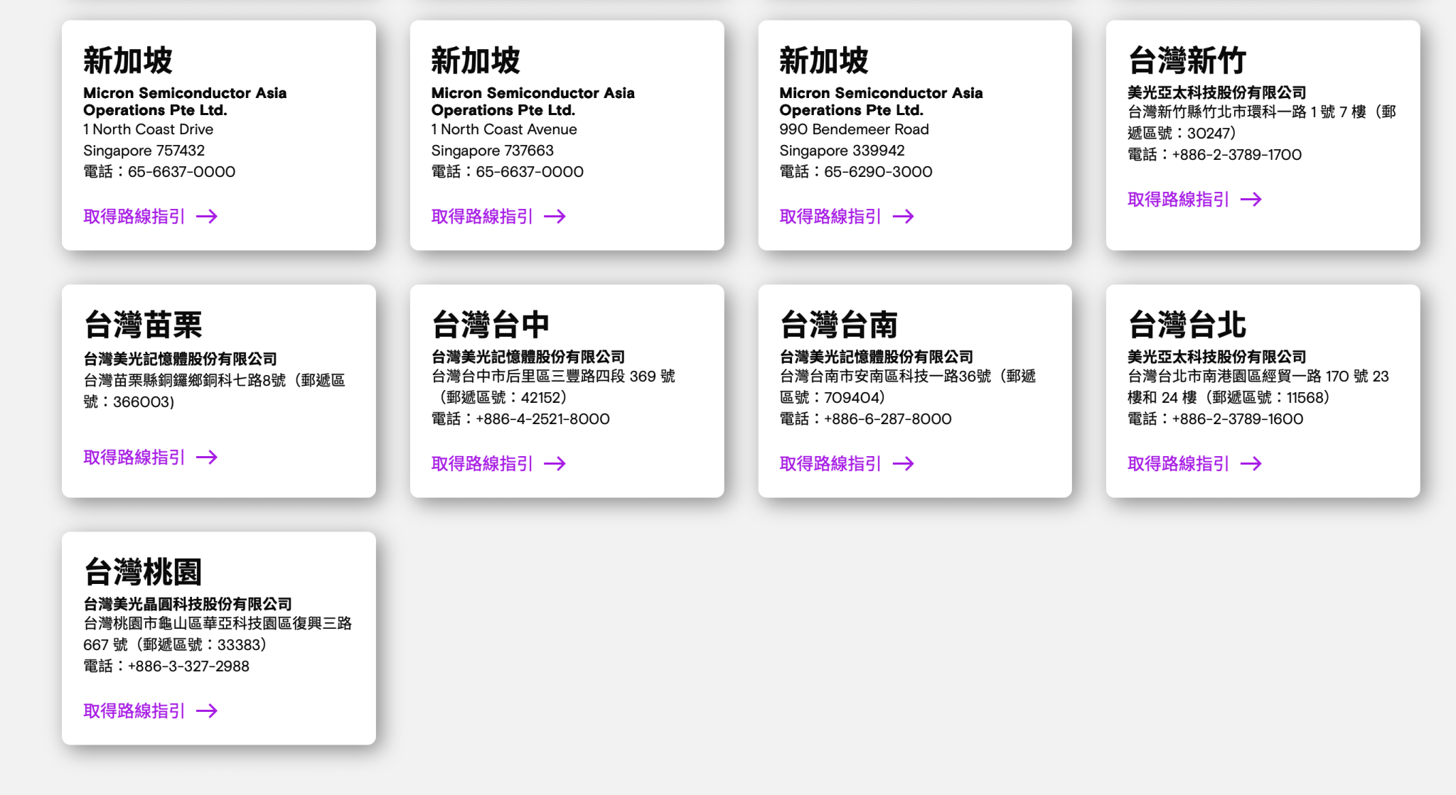 美光在台灣設有多個據點,包括桃園、台中、台南、苗栗、新竹與台北