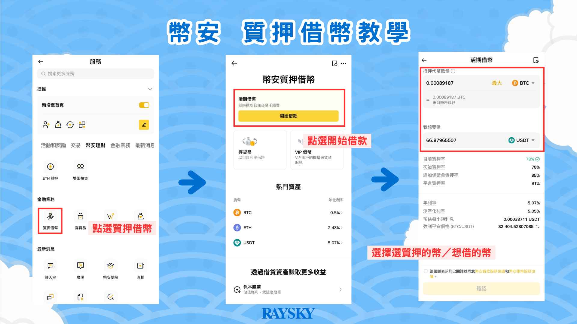 借款教學
