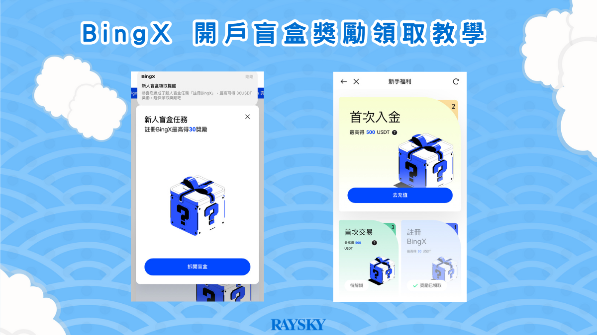 BingX 贈送最高 1030 USDT 等值獎勵的開戶盲盒
